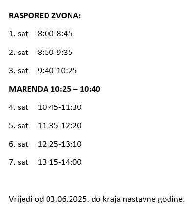Raspored zvona
